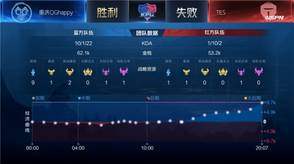 也被重新定 也被重新定