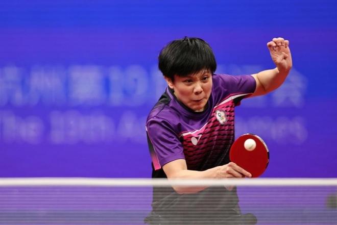 择与人员配 择与人员配