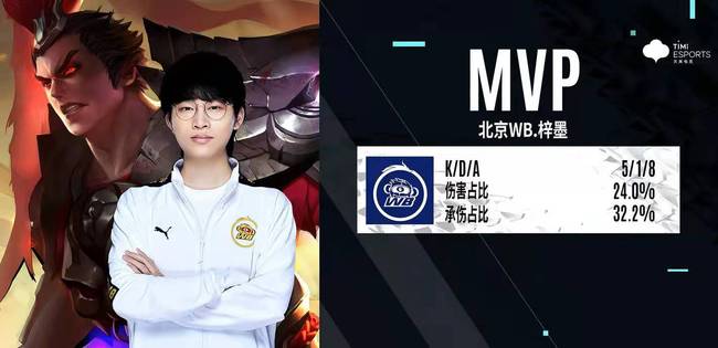 显著抬升进 显著抬升进