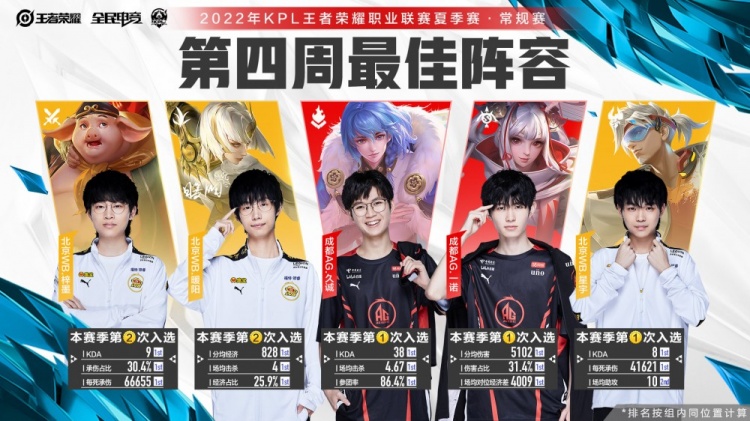 对阵强队的 对阵强队的